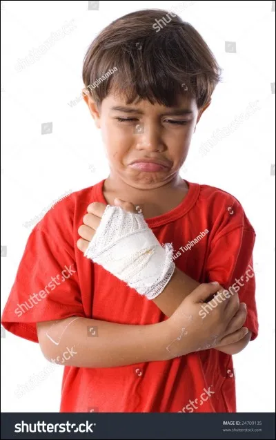 Si on te blesse, comment réagis-tu ?