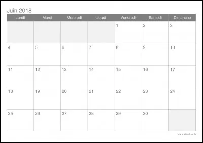 Quel est le signe astrologique d'une personne née un 18 juin ?