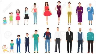 A quel âge Harry va-t-il pour la première fois à Poudlard ?