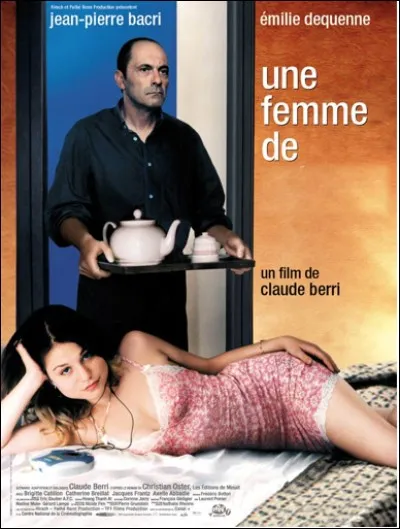 Quel est ce film ?