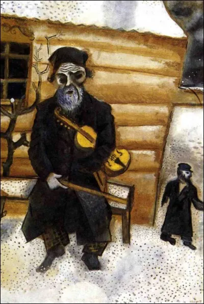 Qui a peint "Le Violoniste sur le banc" ?