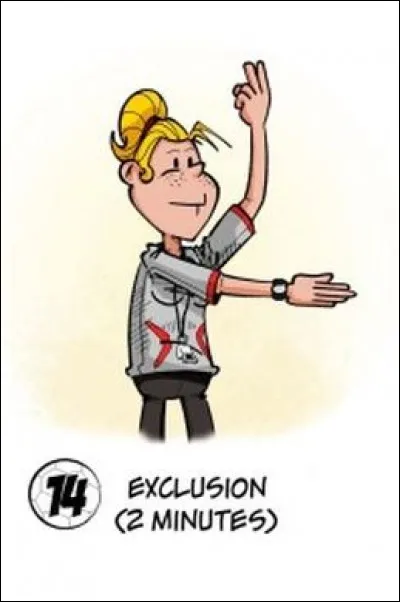 Quelle est l'échelle des sanctions ?