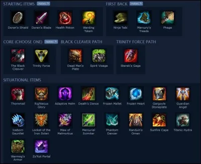 Que veut dire « AP » ?