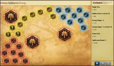 Dans le jeu, quel est le max CDR (Cooldown Reduction) ?