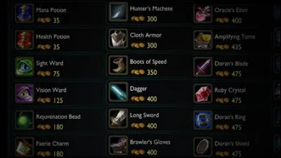 Combien d'items peut-on avoir ? (sans compter la Trinket)