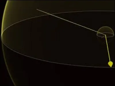 L'année-lumière est une unité de mesure de longueur, notamment utilisée pour exprimer les distances interstellaires et intergalactiques. Une année-lumière équivaut à environ :