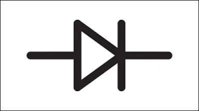 À quoi ce schéma correspond-il ?