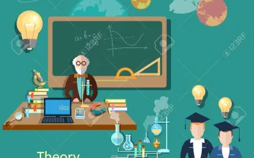 Quiz Physique