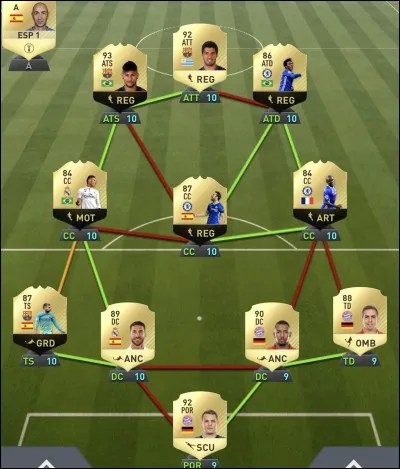 Quel est le dispositif utilisé en 2017 ?