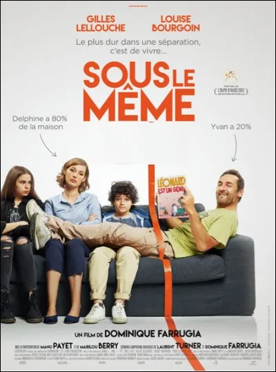 Quel est ce film ?