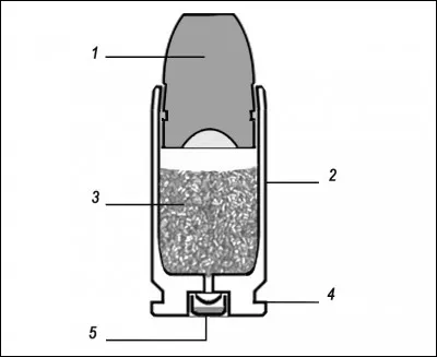 Comment se nomme la pièce numéro #5 ?