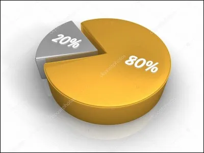 Quels sont tes passe-temps ?