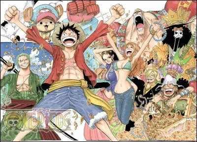 Par rapport à tes relations avec les autres. Qu'aimes-tu ?