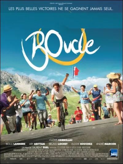 Quel est ce film ?
