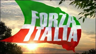 Quel positionnement sur l'échiquier politique peut-on attribuer à Forza Italia ?