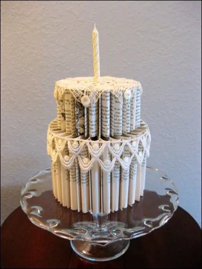 Et nous souhaitons bon anniversaire à :