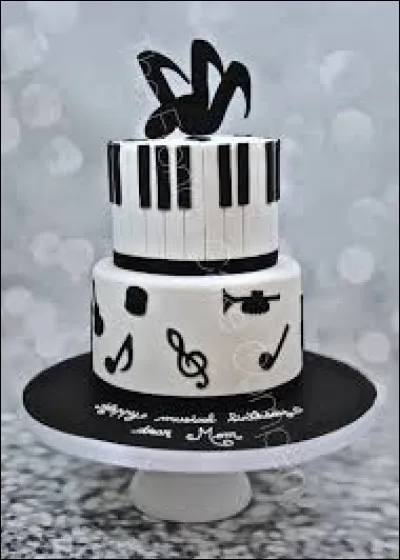 De qui fête-t-on l'anniversaire ?