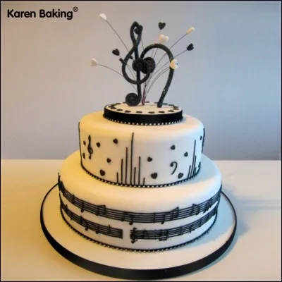 Sans doute vous demandez-vous pourquoi je ne crée pas le même genre de quiz pour votre anniversaire à vous, membre de Quizz.biz ? Quelle sera votre réponse ?