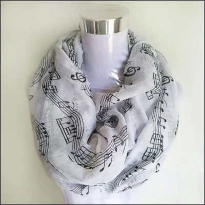 Il vous demande : avez-vous trouvé qui je suis ?