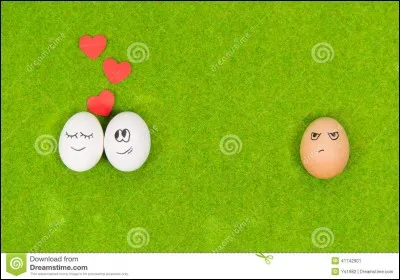 Etes-vous jaloux/jalouse ?