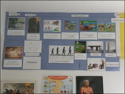 Qu'est-ce que cette matière ?