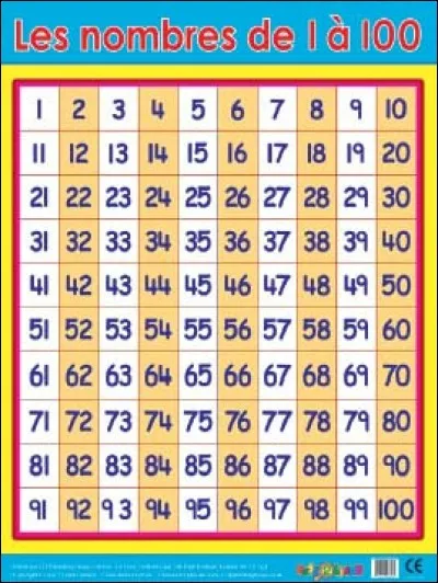 Combien y a-t-il d'épisodes ?