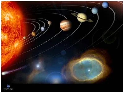 Combien de planètes y a-t-il dans notre Système solaire ?