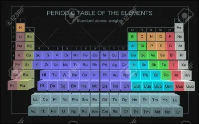Il y a ____ éléments dans le tableau périodique.