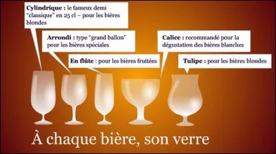 Qui est l'acolyte d'Omar Sy dans le film "Intouchables" ?