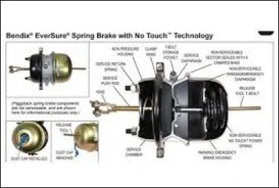 Je me souviens que je me demandais si l'acteur am&eacute;ricain William Bendix &eacute;tait...