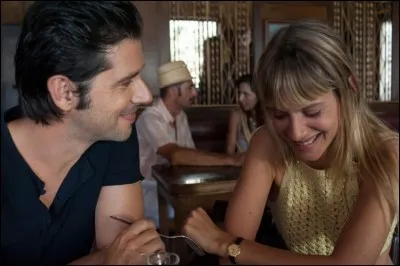 Dans quel film peut-on la voir ainsi ?