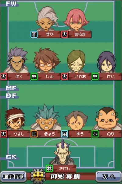 Quelle est cette équipe ?