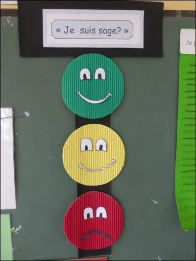 Comment te comportes-tu en général avec les gens ?