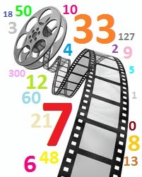 Quiz Cinéma