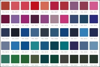 Conduite malsaine, c'est l'...