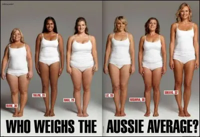 Quelle est sa taille et son poids ?