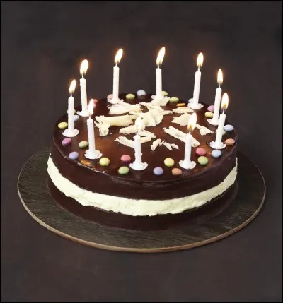 Comment dit-on "joyeux anniversaire" en allemand ?