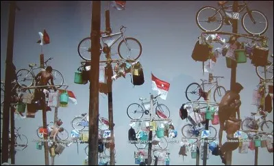 Quelle est ta matière préférée ?