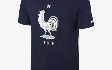 Quiz Equipe de france