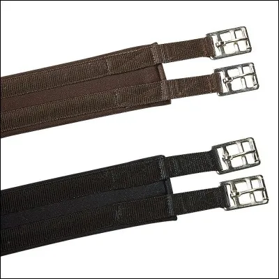 Comment appelle-t-on ces objets ?