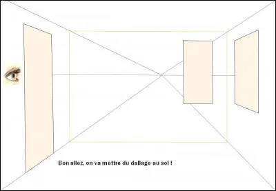 Qui a démontré le principe de la perspective cavalière ?