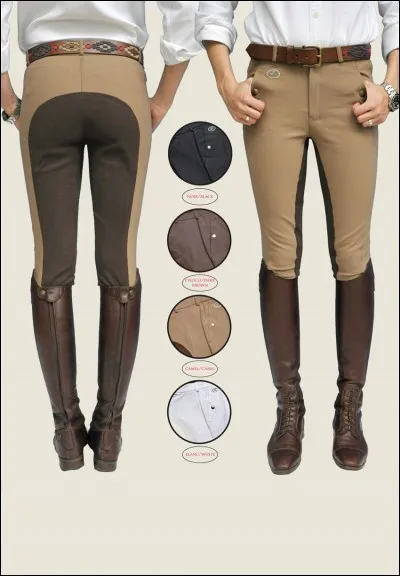 Comment s'appelle cet objet ?