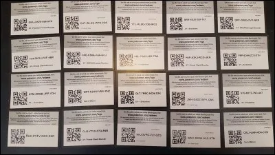 Pour le JCC Pokémon, un code est unique et ne peut s'utiliser que pour 1 compte.