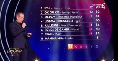 Comment se dérouleront les votes ?