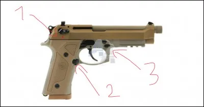 Quelle est l'emplacement de la s&eacute;curit&eacute; sur cette arme ?