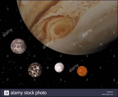 Comment a-t-on appelé Jupiter et ses satellites naturels ?