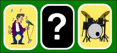 Quelle carte est en rapport avec les deux autres ?