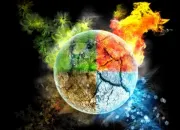 Test Quelle maison de Poudlard vous correspond ?