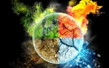 Quiz Test de personnalit�