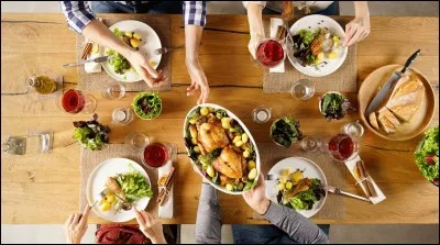 Ce soir, j'invite toute ma famille à dîner chez moi, pour mes 23 ans.J'achète : l'apéritif, le repas, le dessert et les digestifs.
Qu'est-ce qu'un digestif ?